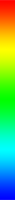 slide and stretch to adjust the color scale